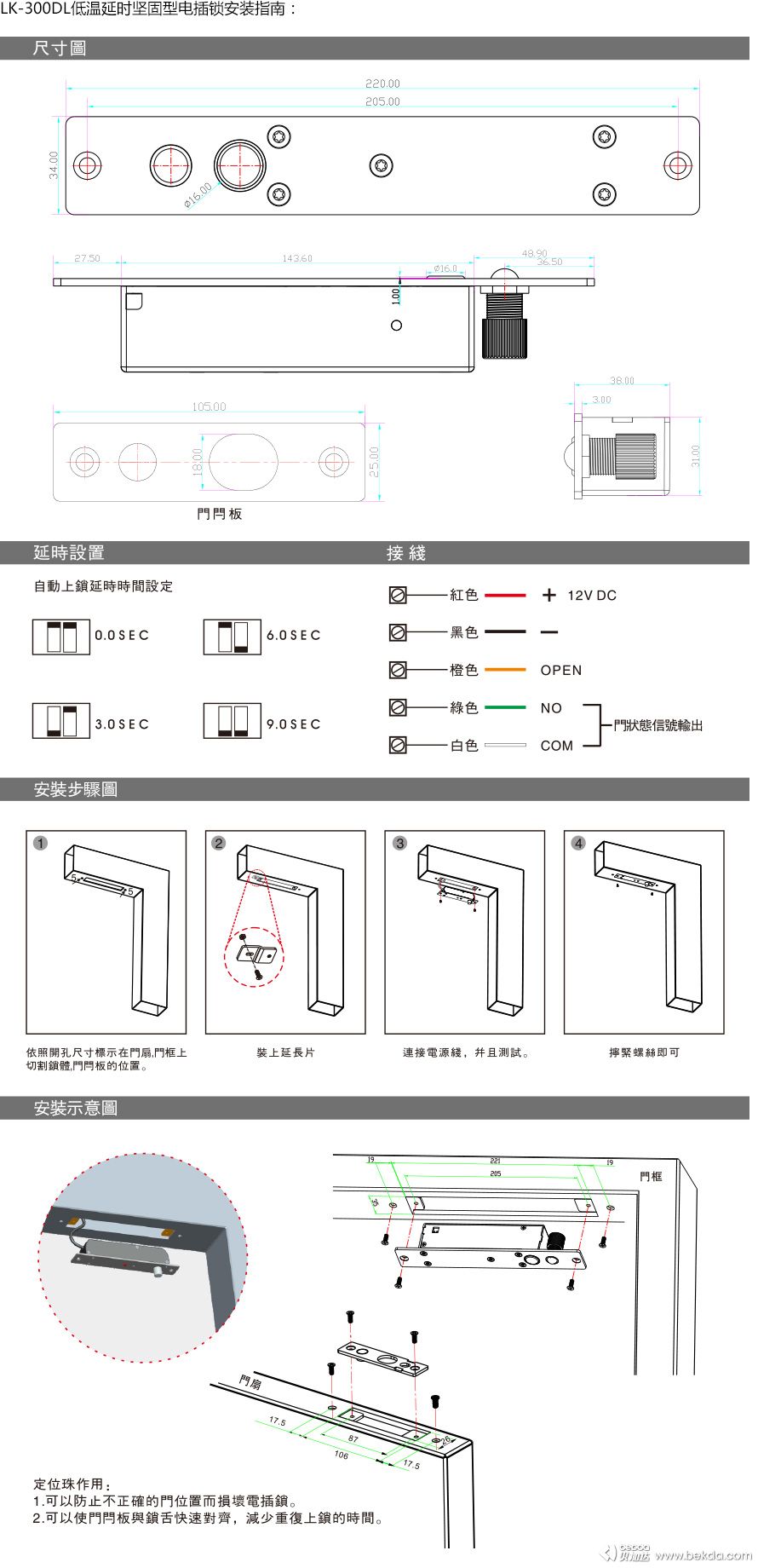 接线示意图